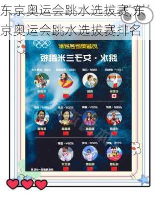 东京奥运会跳水选拔赛,东京奥运会跳水选拔赛排名