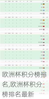 欧洲杯积分榜排名,欧洲杯积分榜排名最新
