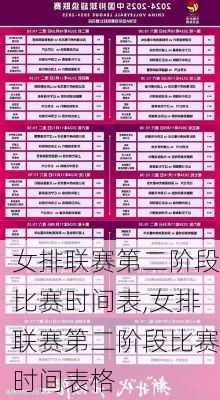 女排联赛第二阶段比赛时间表,女排联赛第二阶段比赛时间表格