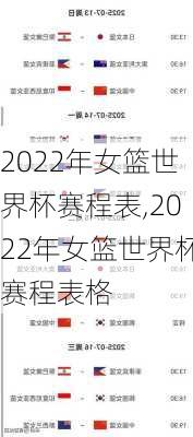 2022年女篮世界杯赛程表,2022年女篮世界杯赛程表格