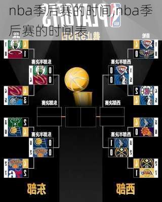 nba季后赛的时间,nba季后赛的时间表