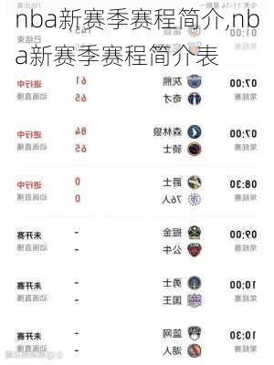 nba新赛季赛程简介,nba新赛季赛程简介表