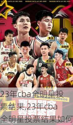 23年cba全明星投票结果,23年cba全明星投票结果如何
