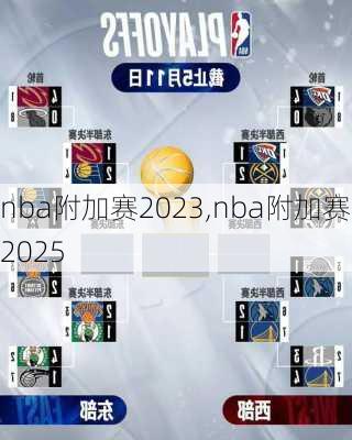nba附加赛2023,nba附加赛2025