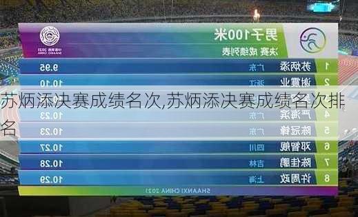苏炳添决赛成绩名次,苏炳添决赛成绩名次排名