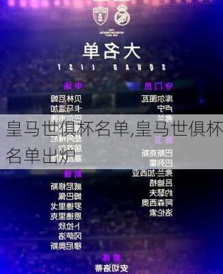 皇马世俱杯名单,皇马世俱杯名单出炉
