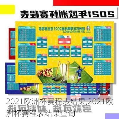 2021欧洲杯赛程表结果,2021欧洲杯赛程表结果查询