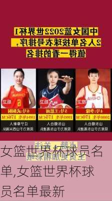 女篮世界杯球员名单,女篮世界杯球员名单最新