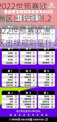 2022世预赛欧洲区出线规则,2022世预赛欧洲区出线规则是什么