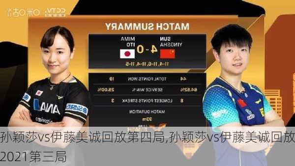 孙颖莎vs伊藤美诚回放第四局,孙颖莎vs伊藤美诚回放2021第三局