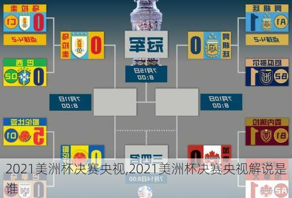 2021美洲杯决赛央视,2021美洲杯决赛央视解说是谁