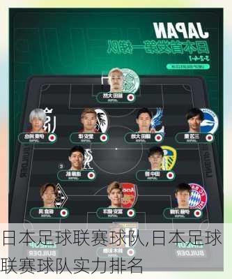 日本足球联赛球队,日本足球联赛球队实力排名