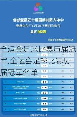 全运会足球比赛历届冠军,全运会足球比赛历届冠军名单