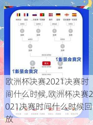 欧洲杯决赛2021决赛时间什么时候,欧洲杯决赛2021决赛时间什么时候回放