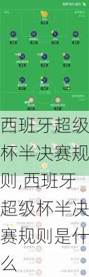 西班牙超级杯半决赛规则,西班牙超级杯半决赛规则是什么