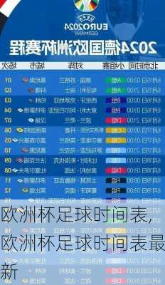 欧洲杯足球时间表,欧洲杯足球时间表最新