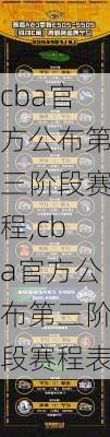 cba官方公布第三阶段赛程,cba官方公布第三阶段赛程表