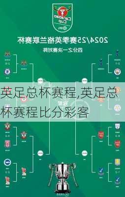英足总杯赛程,英足总杯赛程比分彩客