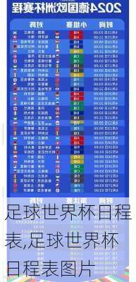 足球世界杯日程表,足球世界杯日程表图片