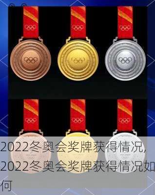 2022冬奥会奖牌获得情况,2022冬奥会奖牌获得情况如何
