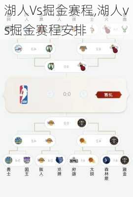 湖人Vs掘金赛程,湖人vs掘金赛程安排