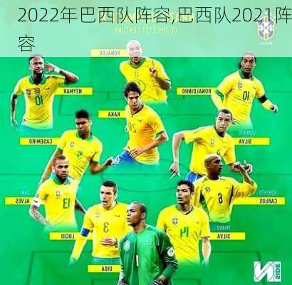 2022年巴西队阵容,巴西队2021阵容
