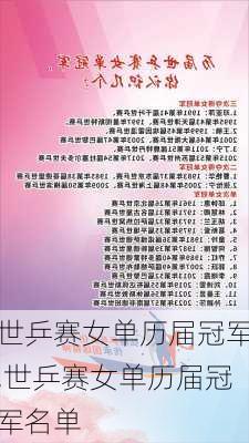 世乒赛女单历届冠军,世乒赛女单历届冠军名单