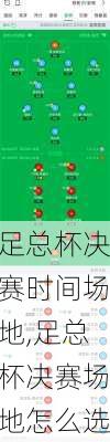 足总杯决赛时间场地,足总杯决赛场地怎么选