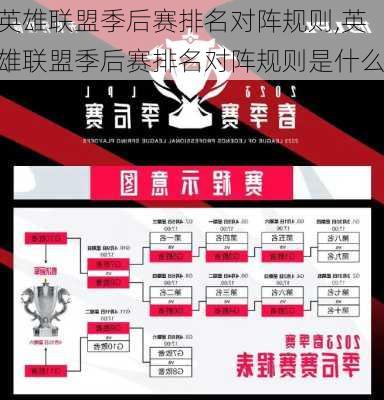 英雄联盟季后赛排名对阵规则,英雄联盟季后赛排名对阵规则是什么