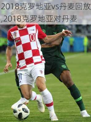 2018克罗地亚vs丹麦回放,2018克罗地亚对丹麦