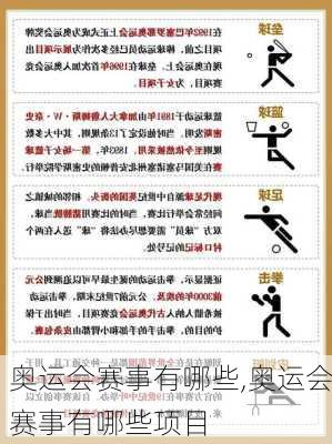 奥运会赛事有哪些,奥运会赛事有哪些项目