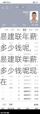 易建联年薪多少钱呢,易建联年薪多少钱呢现在