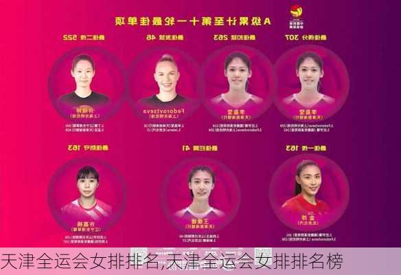 天津全运会女排排名,天津全运会女排排名榜