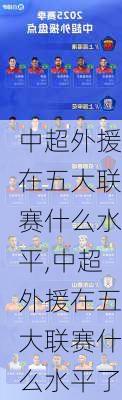 中超外援在五大联赛什么水平,中超外援在五大联赛什么水平了