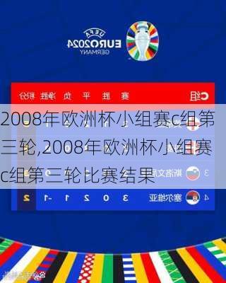 2008年欧洲杯小组赛c组第三轮,2008年欧洲杯小组赛c组第三轮比赛结果