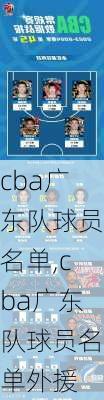 cba广东队球员名单,cba广东队球员名单外援
