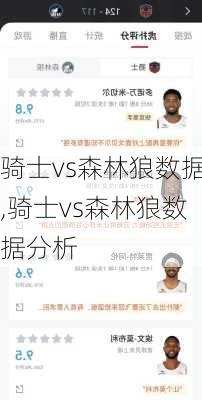 骑士vs森林狼数据,骑士vs森林狼数据分析