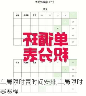 单局限时赛时间安排,单局限时赛赛程