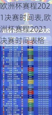 欧洲杯赛程2021决赛时间表,欧洲杯赛程2021决赛时间表格