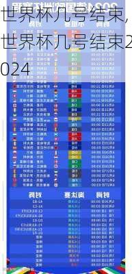 世界杯几号结束,世界杯几号结束2024