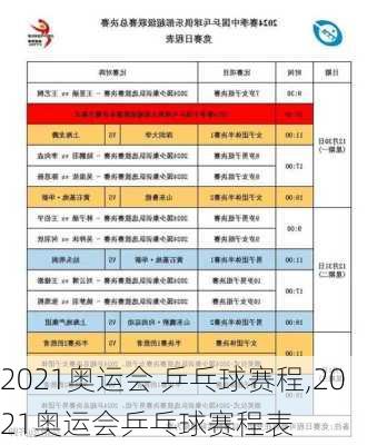 2021奥运会 乒乓球赛程,2021奥运会乒乓球赛程表