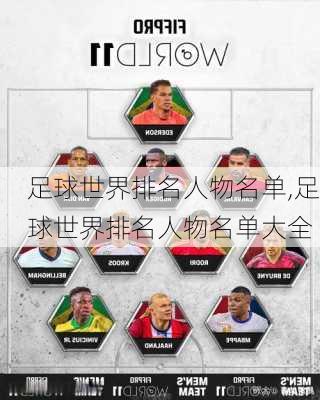 足球世界排名人物名单,足球世界排名人物名单大全