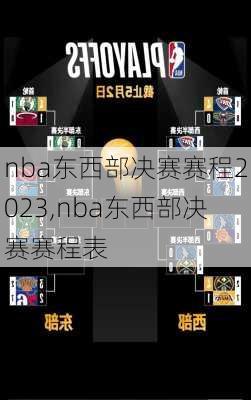 nba东西部决赛赛程2023,nba东西部决赛赛程表