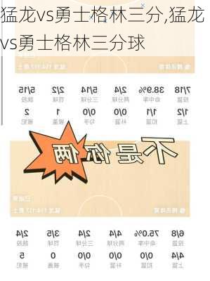 猛龙vs勇士格林三分,猛龙vs勇士格林三分球