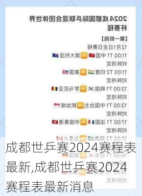 成都世乒赛2024赛程表最新,成都世乒赛2024赛程表最新消息