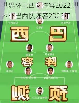 世界杯巴西队阵容2022,世界杯巴西队阵容2022年
