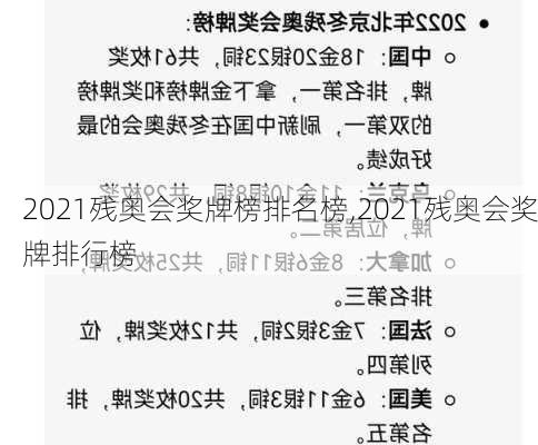 2021残奥会奖牌榜排名榜,2021残奥会奖牌排行榜