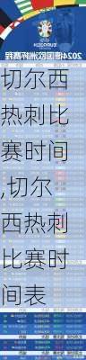 切尔西热刺比赛时间,切尔西热刺比赛时间表