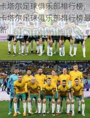 卡塔尔足球俱乐部排行榜,卡塔尔足球俱乐部排行榜最新