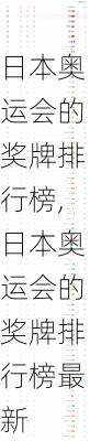 日本奥运会的奖牌排行榜,日本奥运会的奖牌排行榜最新